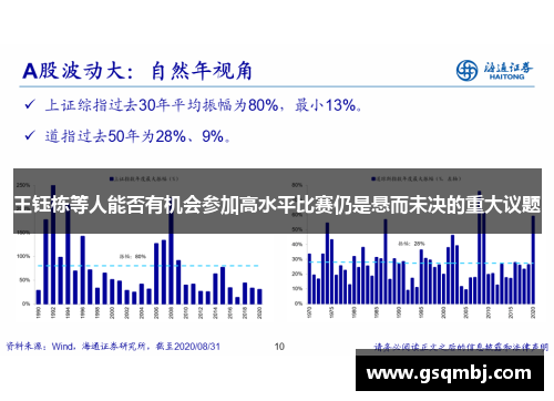 王钰栋等人能否有机会参加高水平比赛仍是悬而未决的重大议题 王钰栋等人能否有机会参加高水平比赛仍是悬而未决的重大议题